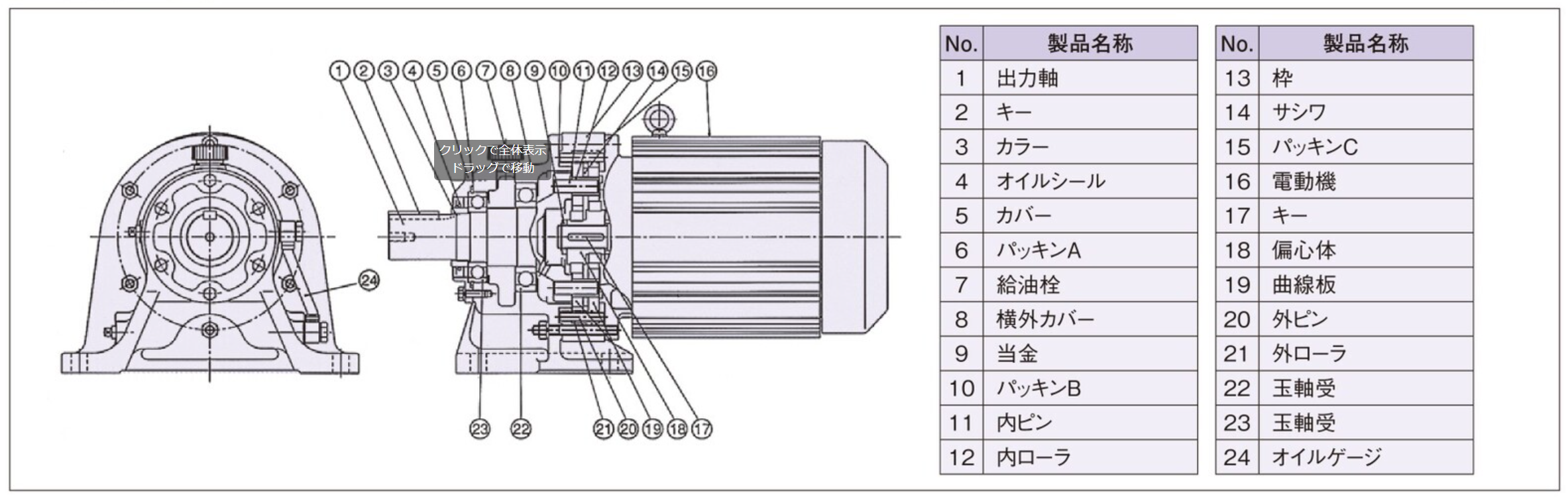 PBシリーズ 遊星歯車構造図