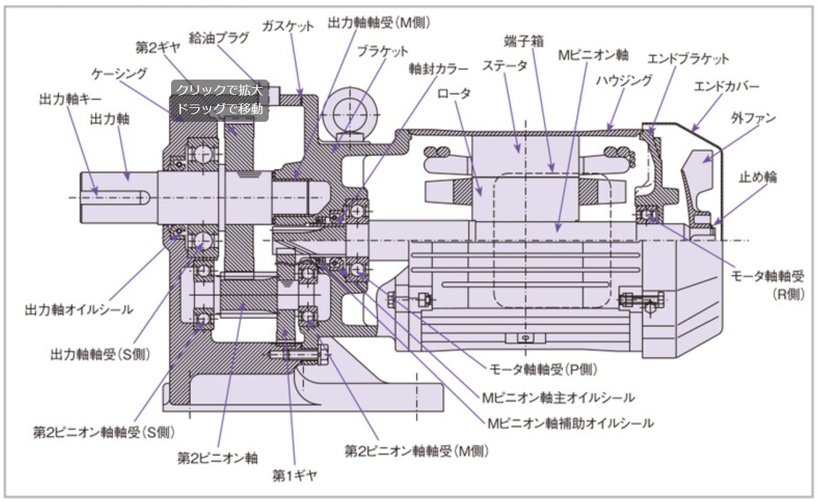 GPシリーズ 寸法図A