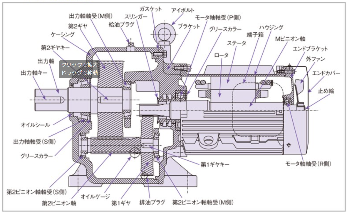 GPシリーズ 寸法図B