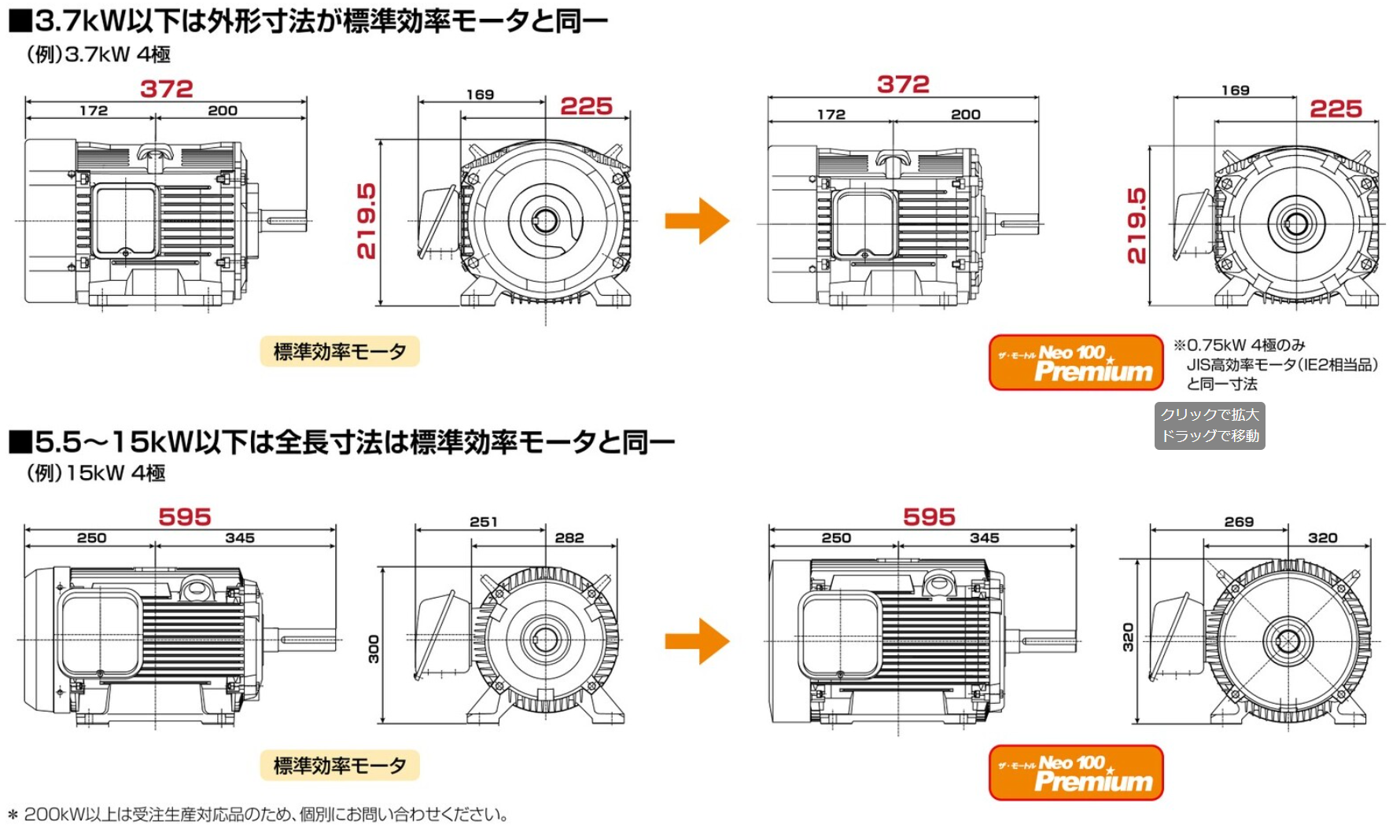 ザ・モートルNeo100 Premium 外形寸法図